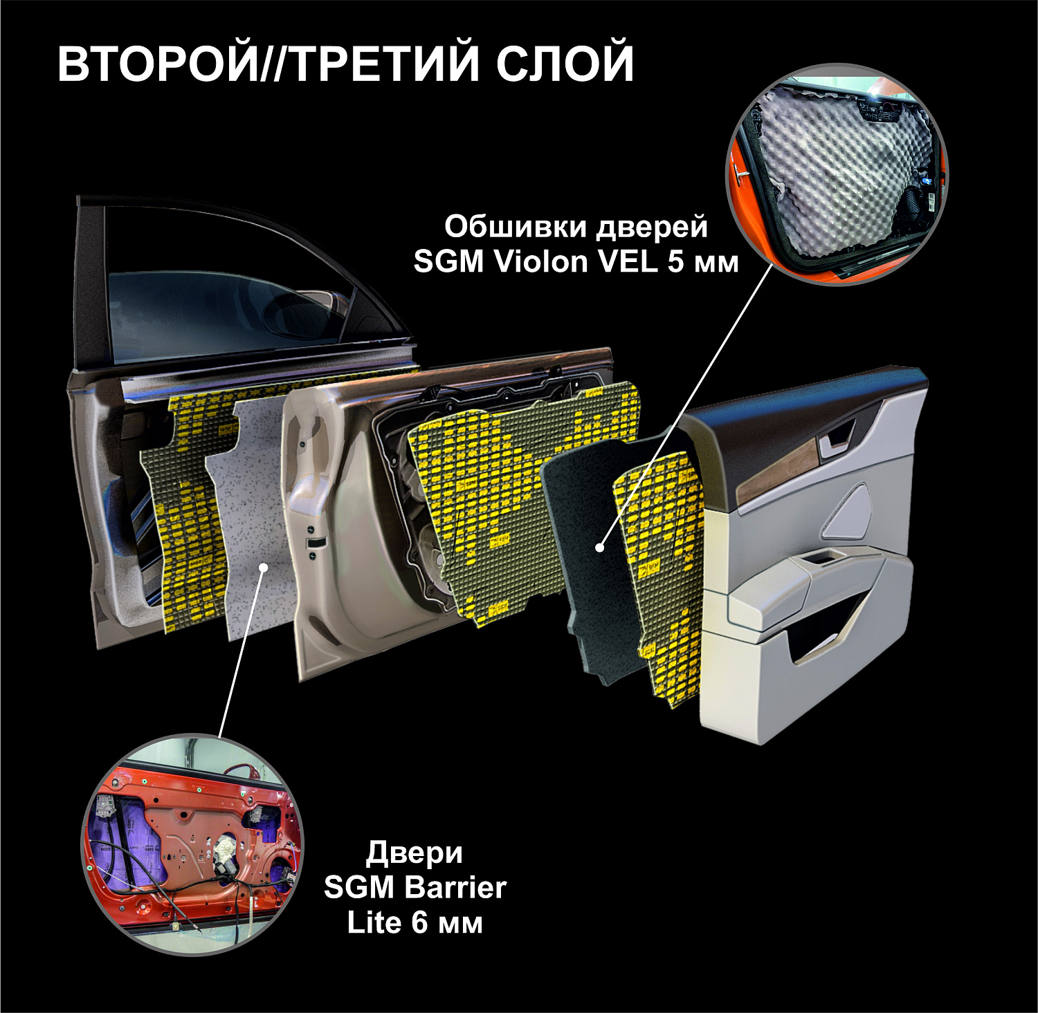 Комплект седан Super Prime