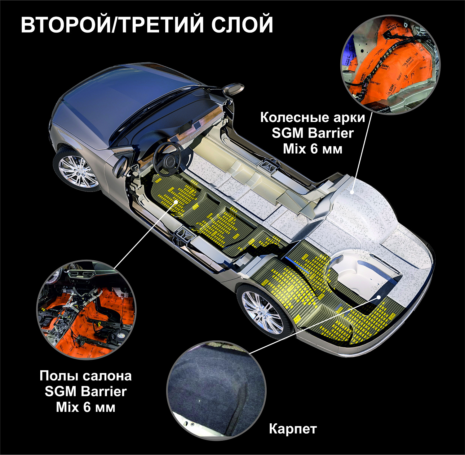 Комплект седан Super Prime